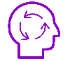 Accenture-Thought-Process.gif
